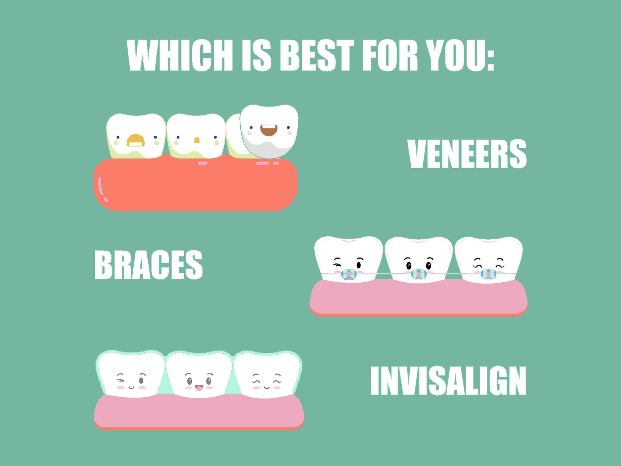 Which Is Best For You: Veneers, Braces or Invisalign